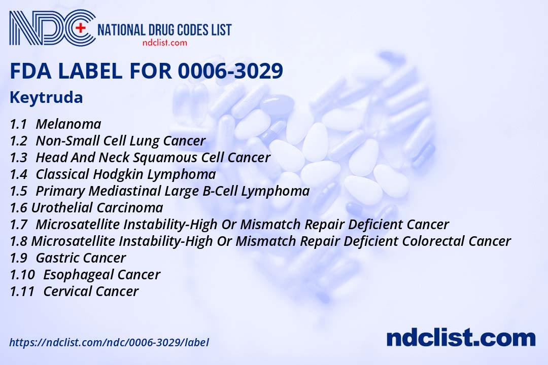FDA Label for Keytruda - Indications, Usage & Precautions