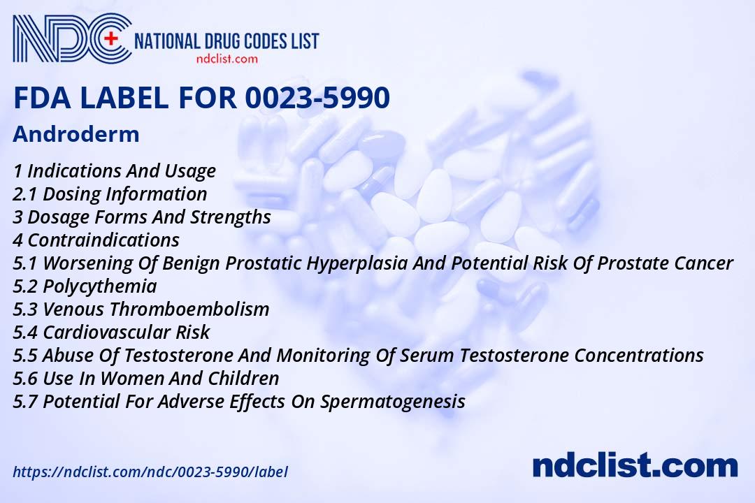 FDA Label for Androderm Patch Transdermal Indications, Usage
