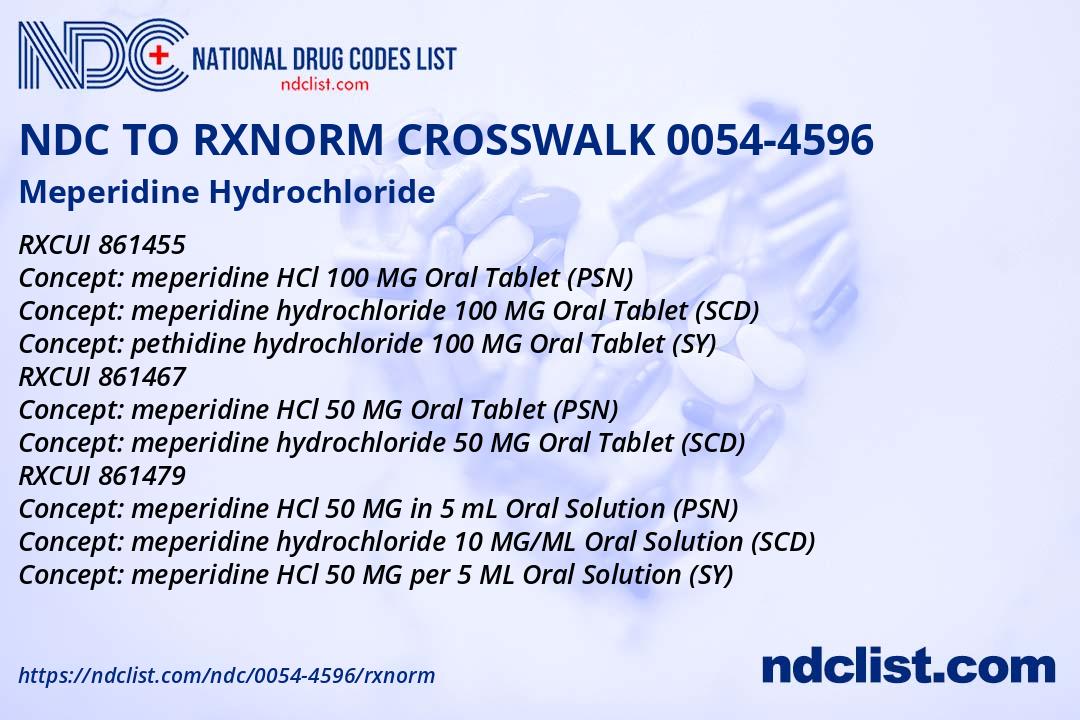 NDC RxNorm Crosswalk 0054-4596 Meperidine Hydrochloride