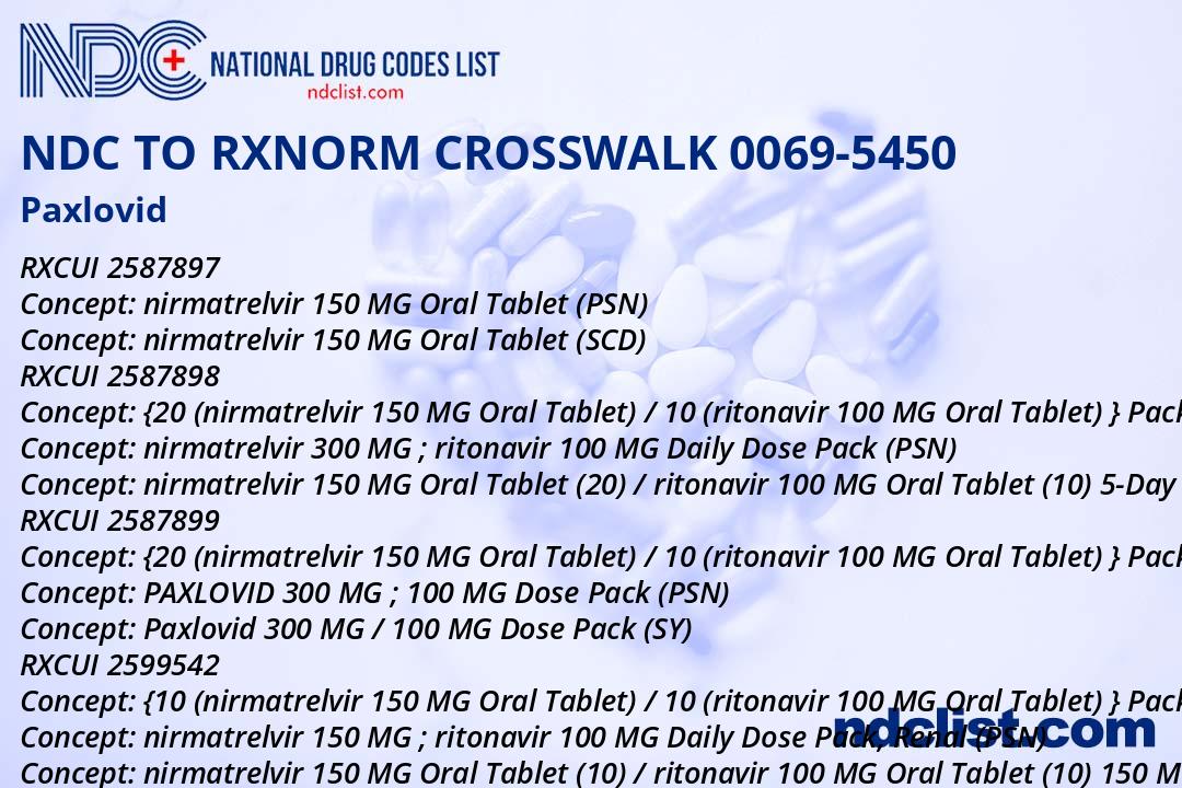 NDC RxNorm Crosswalk 0069-5450 Paxlovid