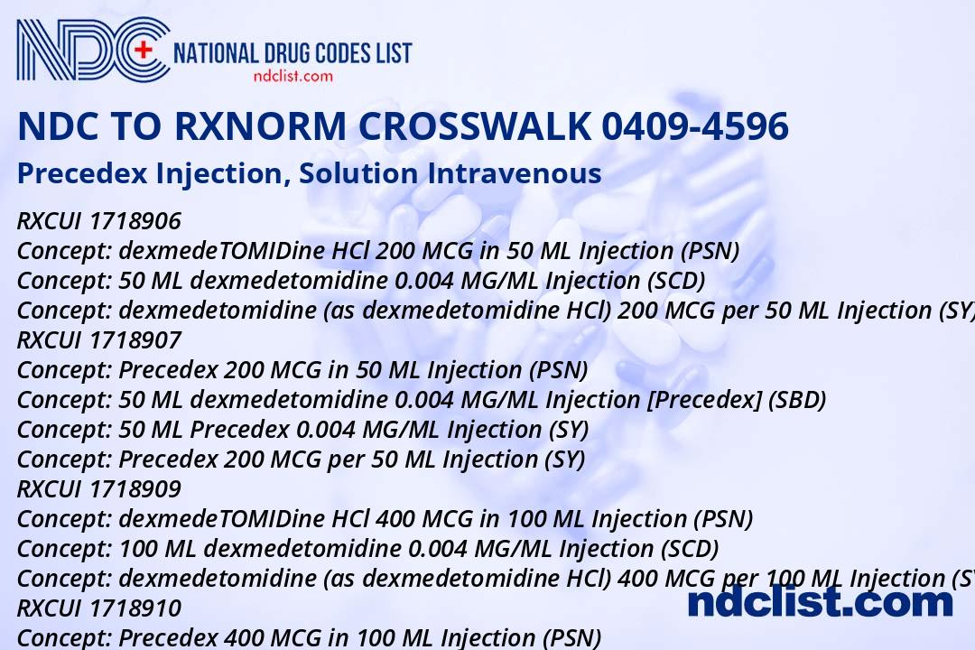 NDC RxNorm Crosswalk 0409-4596 Precedex Injection, Solution Intravenous