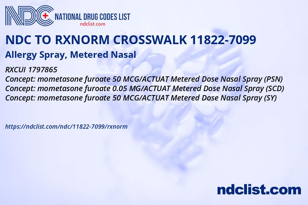 NDC RxNorm Crosswalk 11822-7099 Allergy Spray, Metered Nasal
