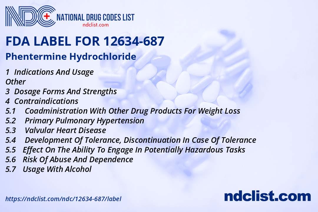 compounded sublingual semaglutide Sublingual Semaglutide