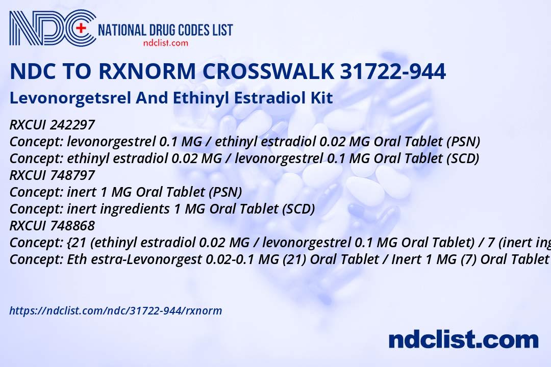 NDC RxNorm Crosswalk 31722-944 Levonorgetsrel And Ethinyl Estradiol Kit