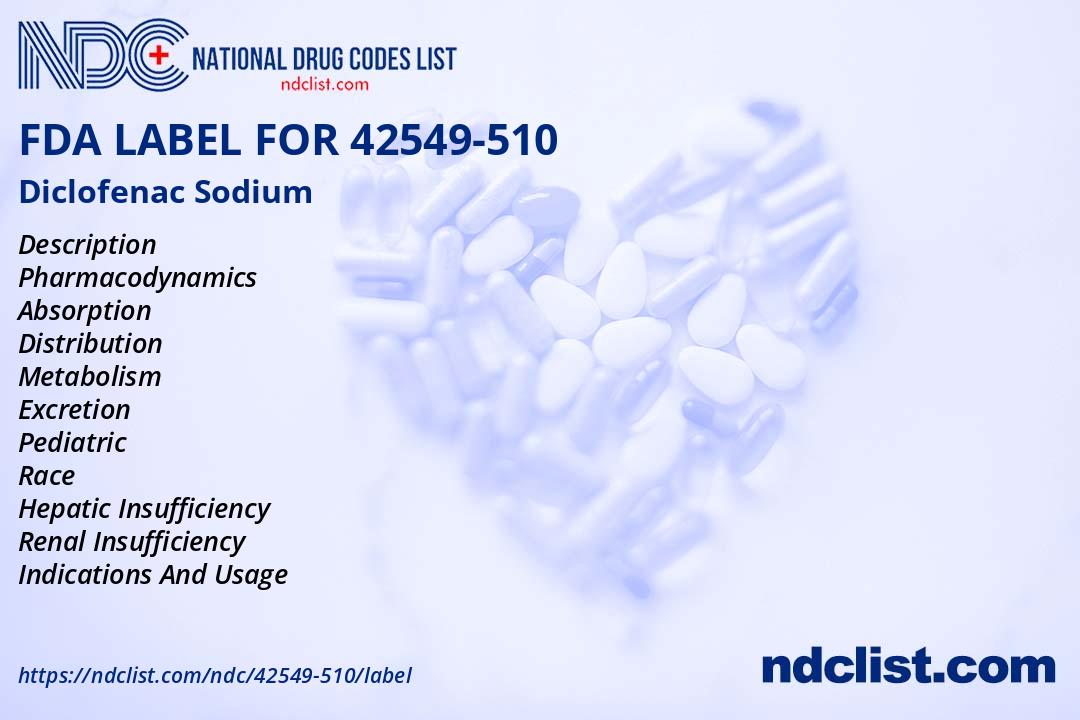 FDA Label for Diclofenac Sodium - Indications, Usage & Precautions