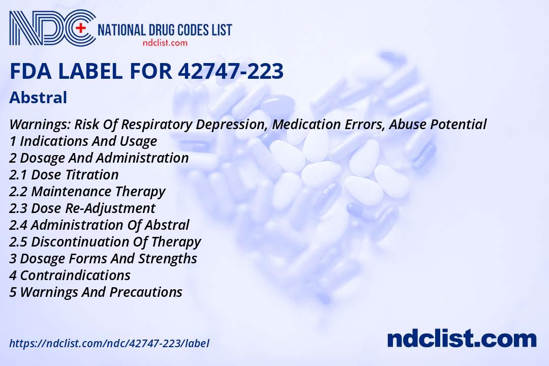 FDA Label for Abstral - Indications, Usage & Precautions