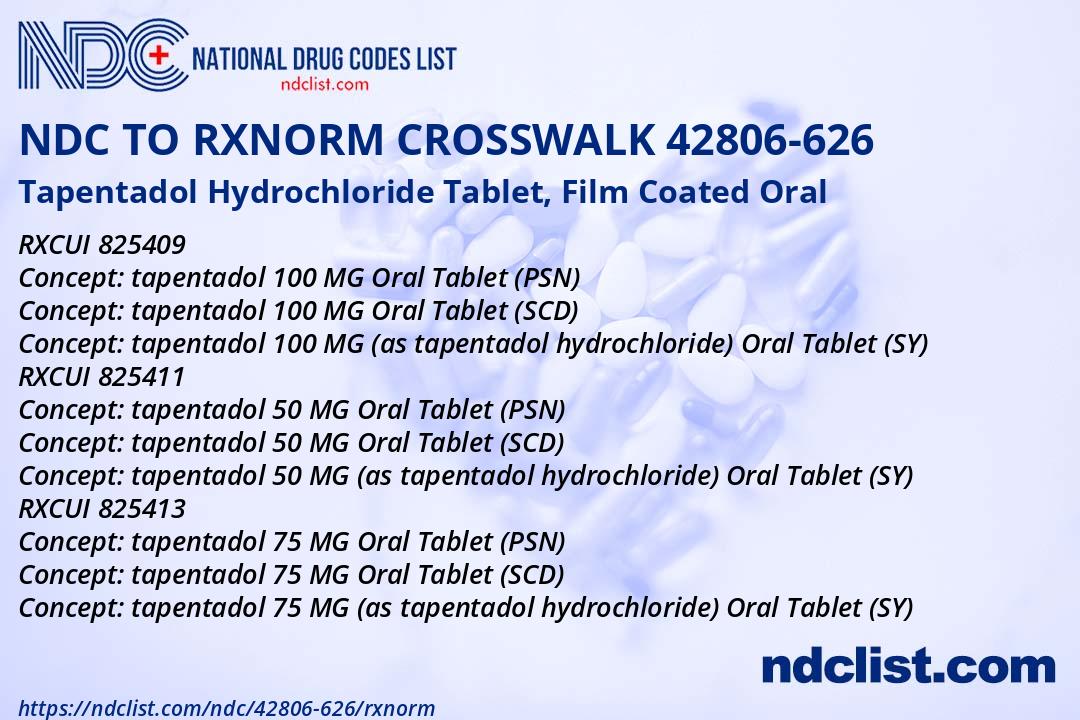 Tapentadol Hydrochloride- RxNorm Crosswalk NDC42806-626