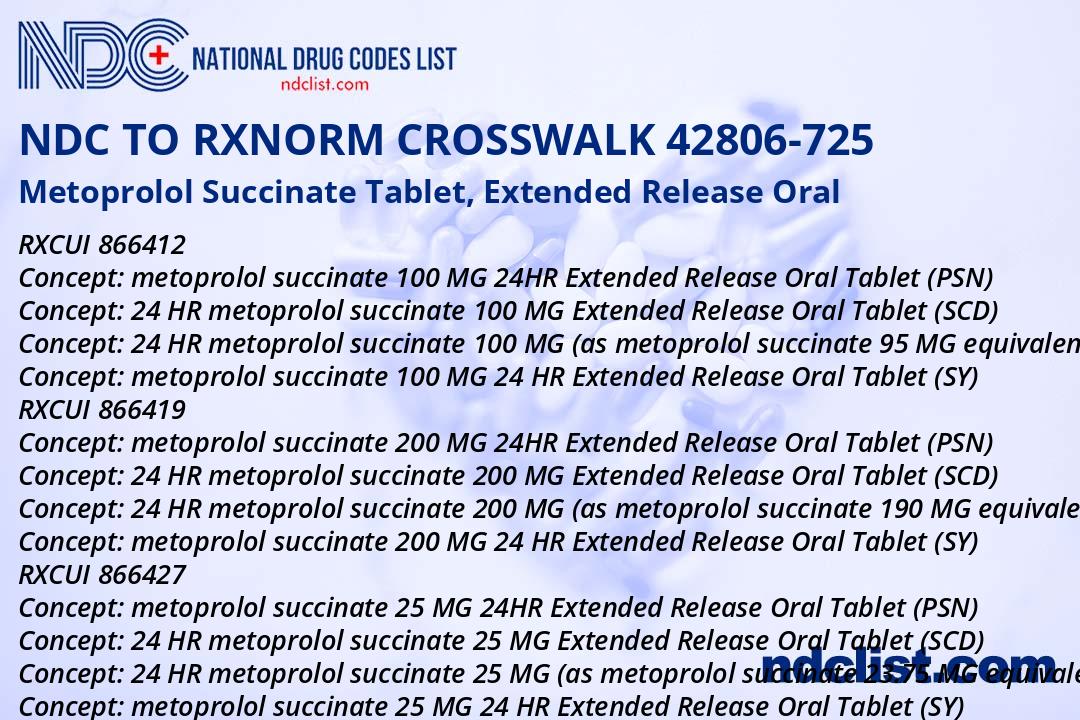 Metoprolol Succinate - RxNorm Crosswalk NDC 42806-725