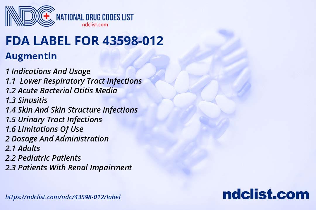 FDA Label for Augmentin - Indications, Usage & Precautions