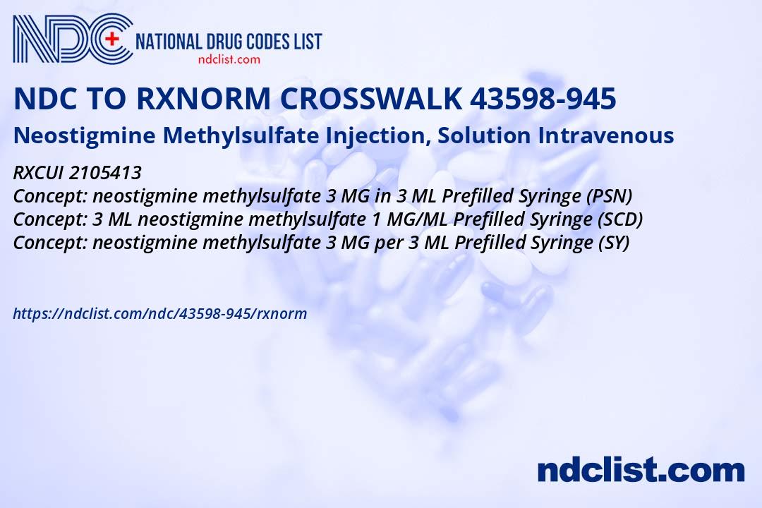 NDC RxNorm Crosswalk 43598-945 Neostigmine Methylsulfate Injection ...