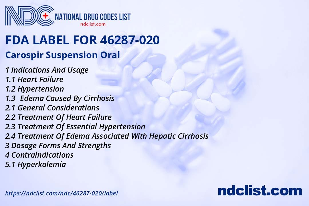 FDA Label for Carospir Suspension Oral - Indications, Usage & Precautions