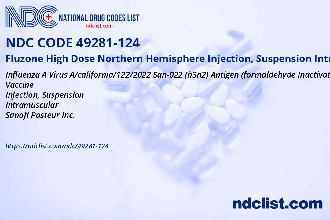 NDC 49281-124 Fluzone High Dose Northern Hemisphere