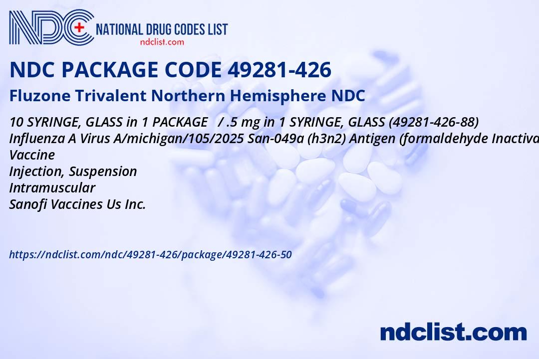 Fluzone Trivalent Northern Hemisphere - NDC 49281-426-50