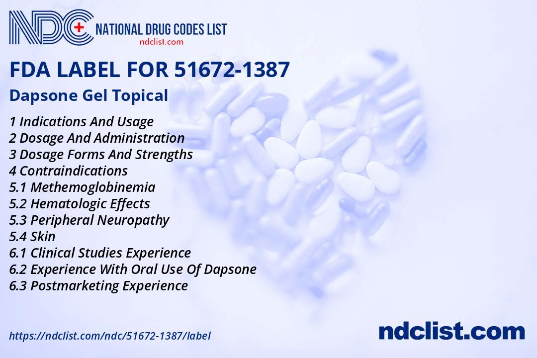 Dapsone Gel- FDA Label NDC51672-1387