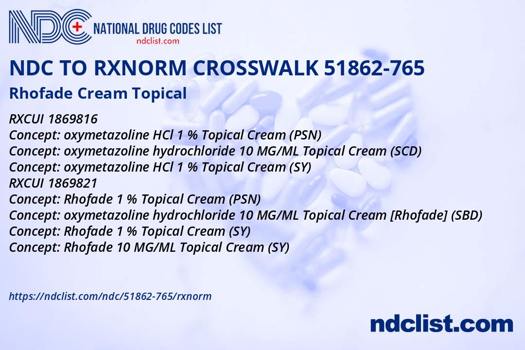 Rhofade Cream - RxNorm Crosswalk NDC 51862-765