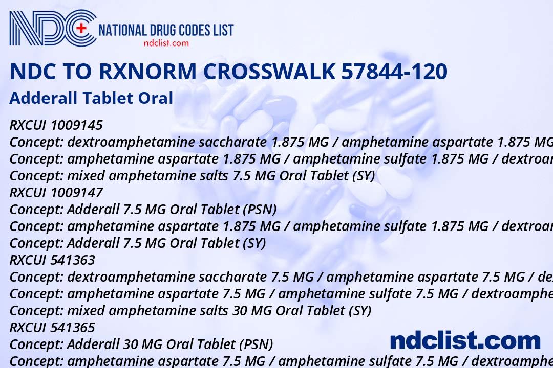 Adderall Tablet - RxNorm Crosswalk NDC 57844-120