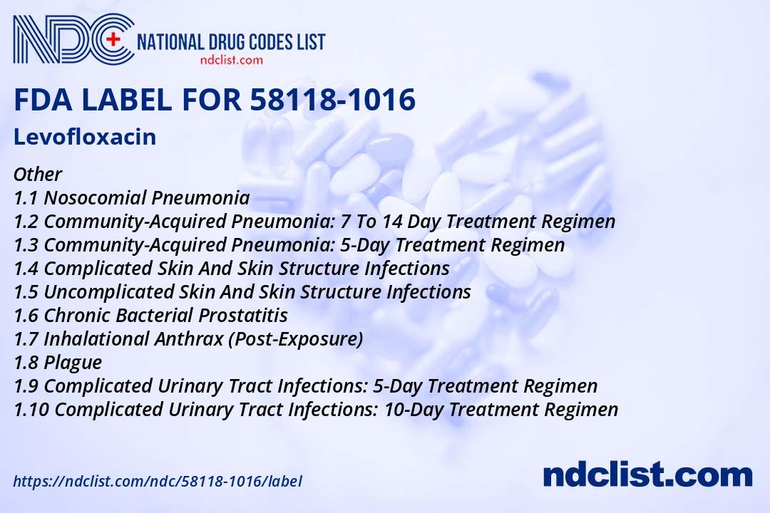 FDA Label for Levofloxacin - Indications, Usage & Precautions