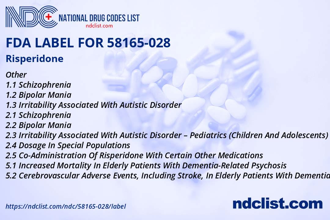 FDA Label for Risperidone - Indications, Usage & Precautions