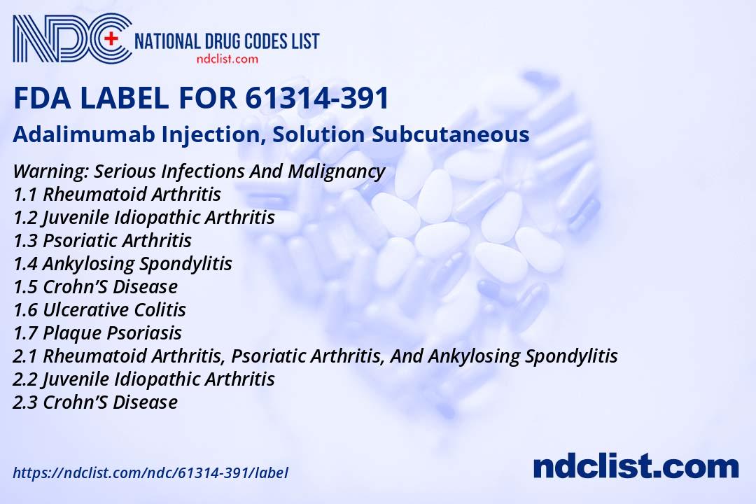 Labal Injection Adalimumab Injection, Solution- FDA Label NDC61314-391