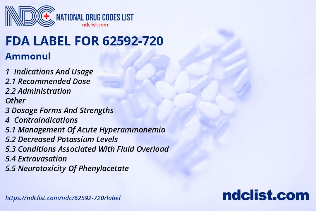 Ammonul- FDA Label NDC62592-720
