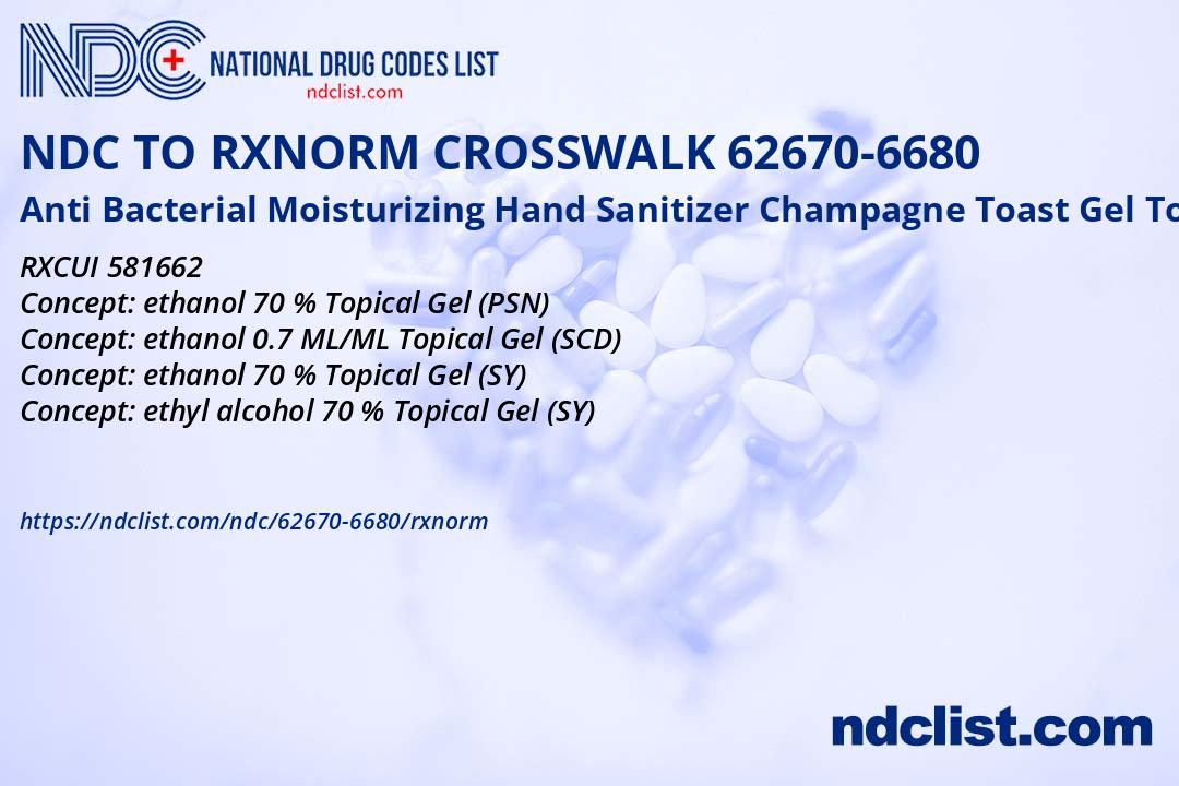 NDC RxNorm Crosswalk 626706680 Anti Bacterial Moisturizing Hand Sanitizer Champagne Toast Gel
