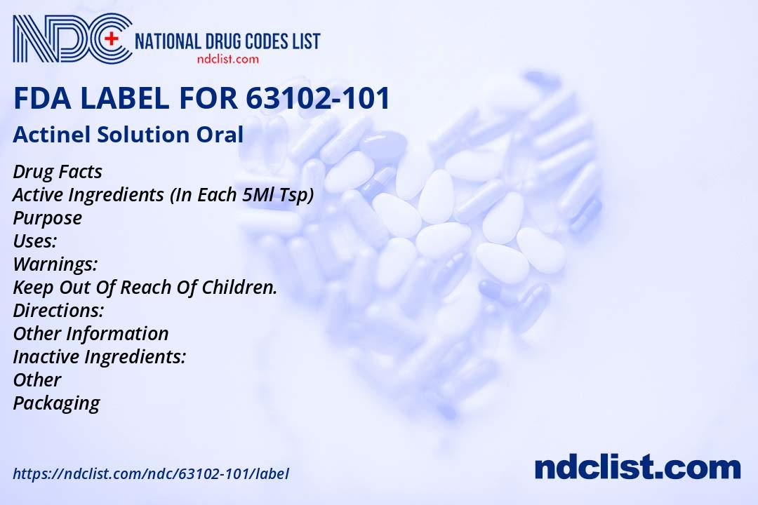 Actinel Solution- FDA Label NDC63102-101
