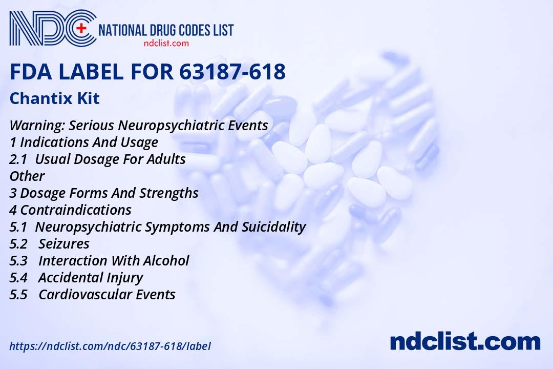 FDA Label for Chantix Kit - Indications, Usage & Precautions
