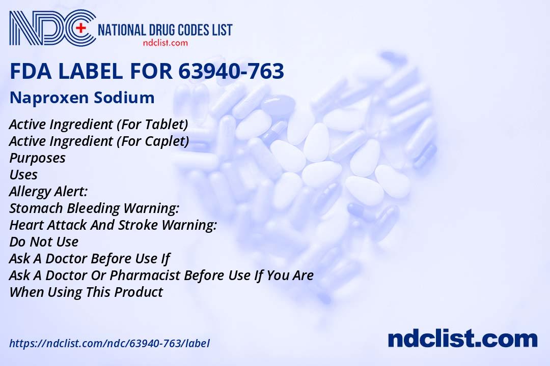 FDA Label for Naproxen Sodium Indications, Usage & Precautions