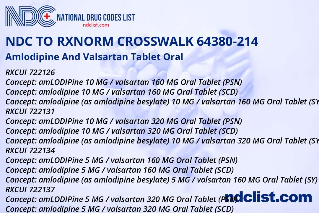 RxNorm Crosswalk 64380-214 Amlodipine And Valsartan Tablet Oral