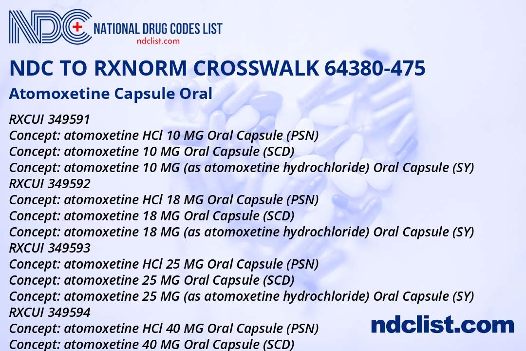 NDC RxNorm Crosswalk 64380-475 Atomoxetine Capsule Oral