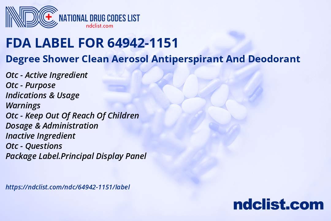 Shocking Deodorant Recall: Fda'S New Risk Assessment—What You Must Know - 33srn4x