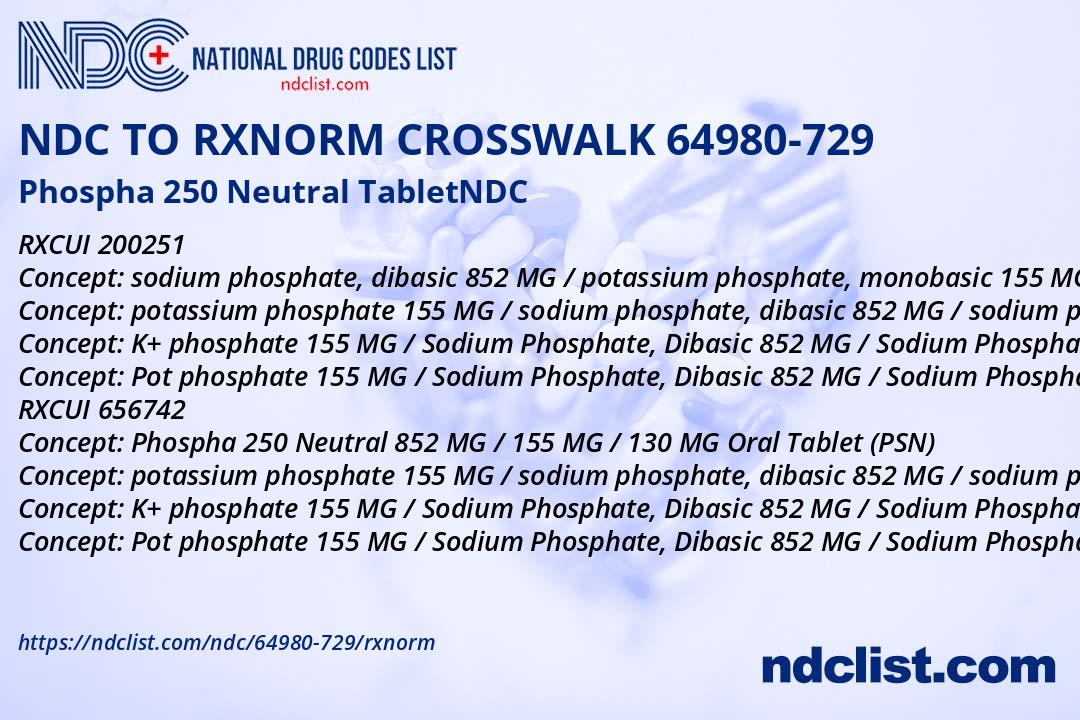 Phospha 250 Neutral Tablet- RxNorm Crosswalk NDC64980-729