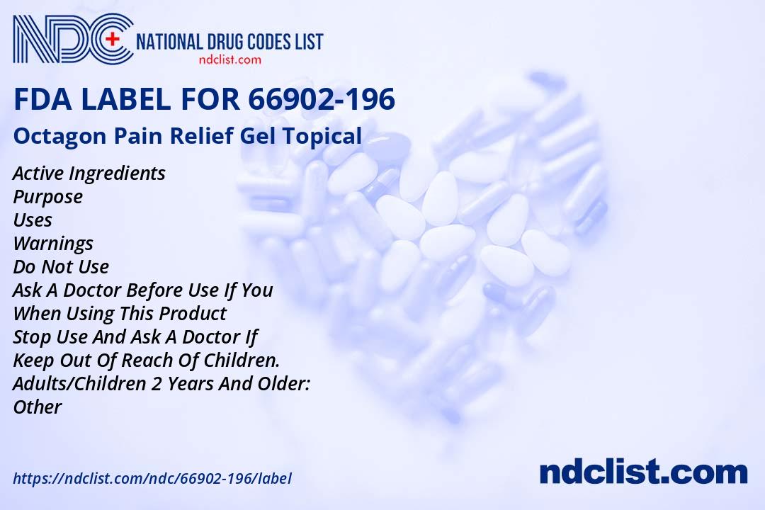 Octagon Pain Relief Gel FDA Label - NDC 66902-196