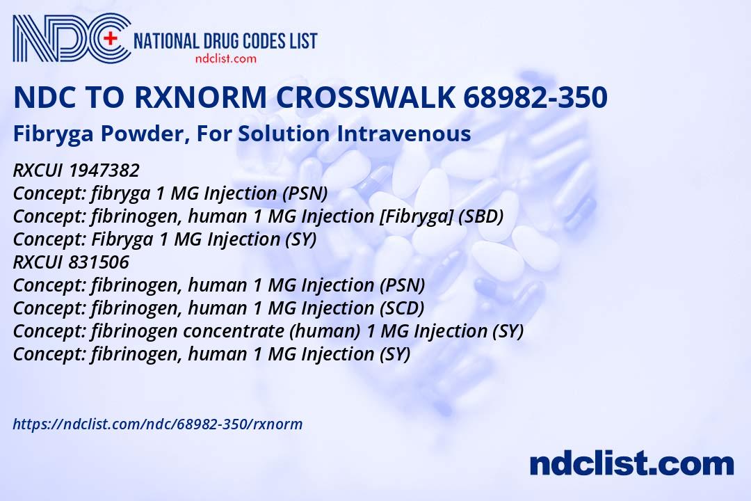 Fibryga - RxNorm Crosswalk NDC 68982-350