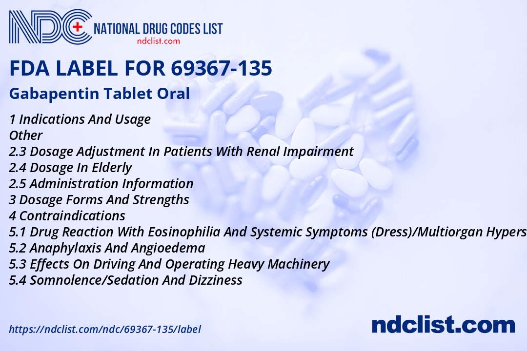 gabapentin fda recall