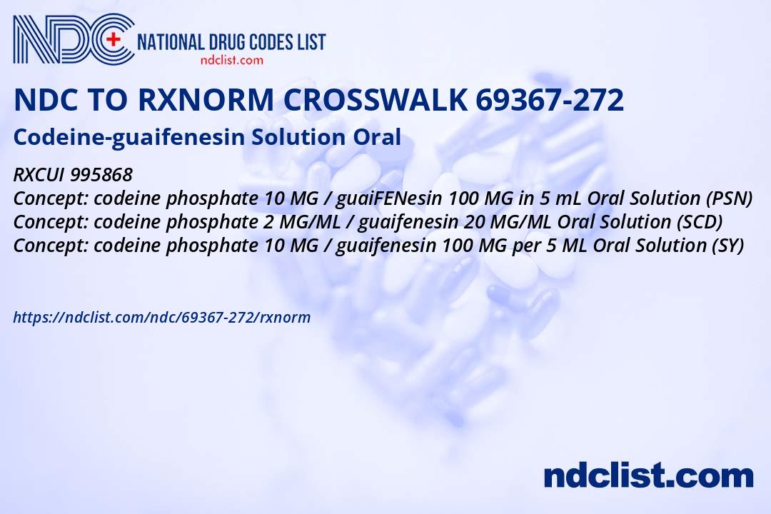 Codeine-guaifenesin - RxNorm Crosswalk NDC 69367-272