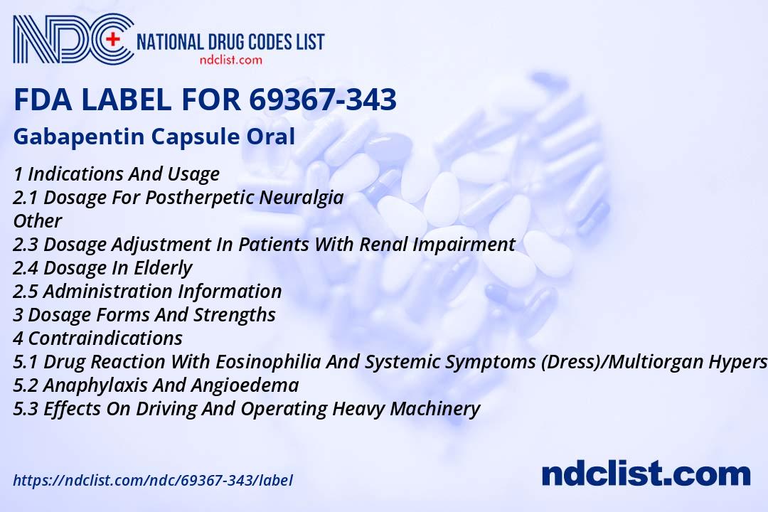 gabapentin indications fda