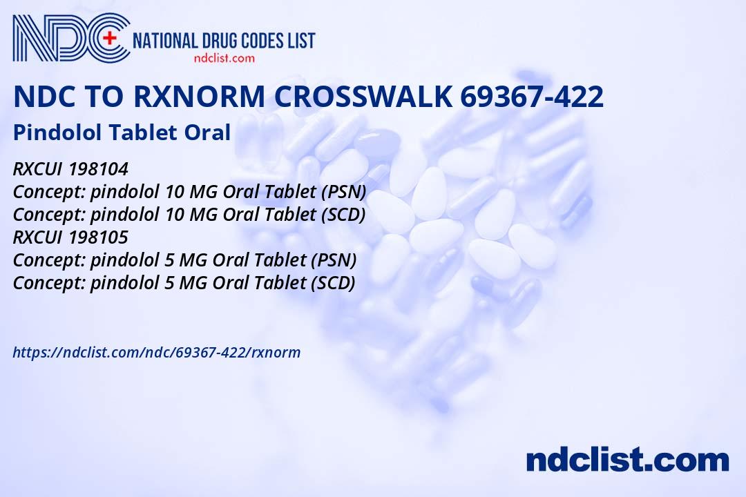 693 Tablets Pindolol Tablet- RxNorm Crosswalk NDC69367-422