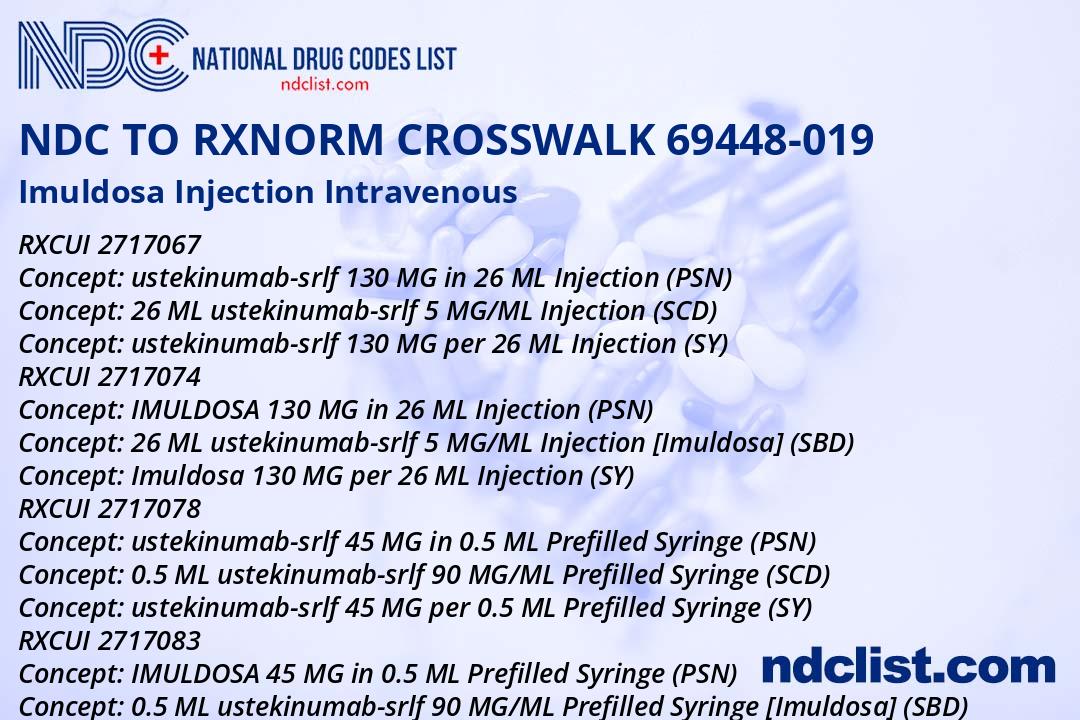 69448 Imuldosa Injection - RxNorm Crosswalk NDC 69448-019