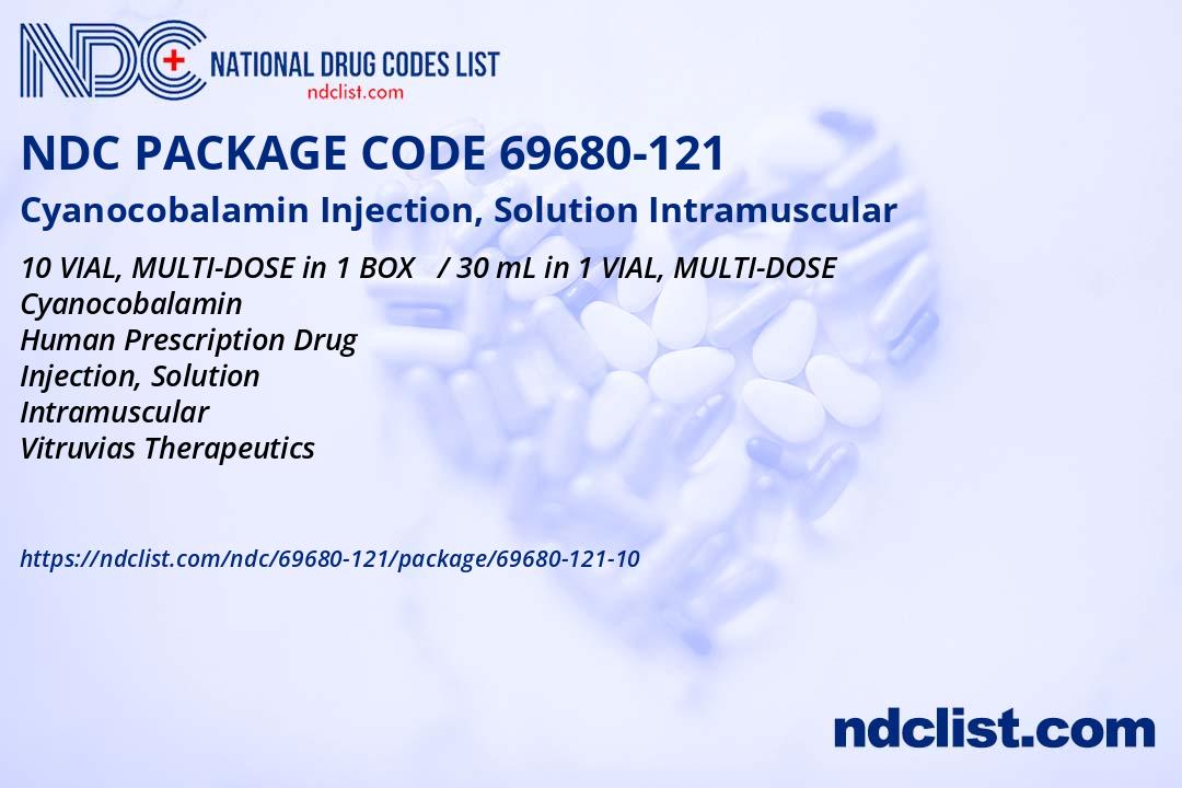 Cyanocobalamin Injection, Solution