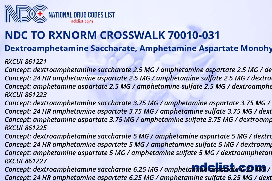 NDC RxNorm Crosswalk 70010-031 Dextroamphetamine Saccharate ...