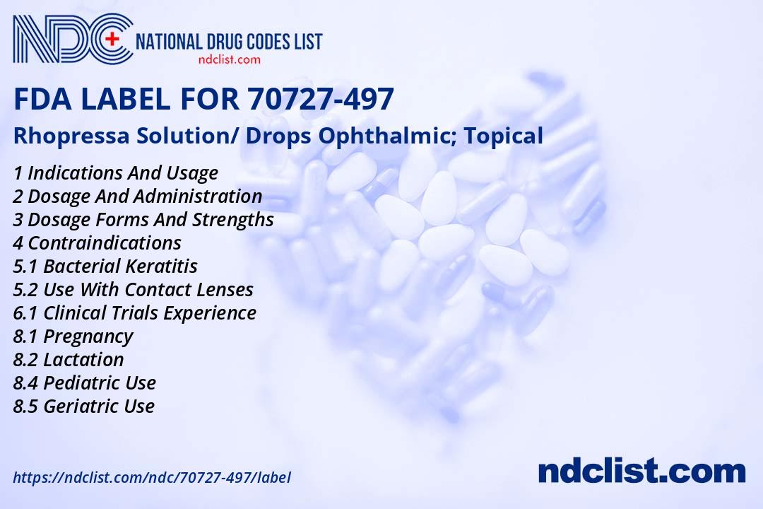 FDA Label for Rhopressa Solution/ Drops Ophthalmic; Topical