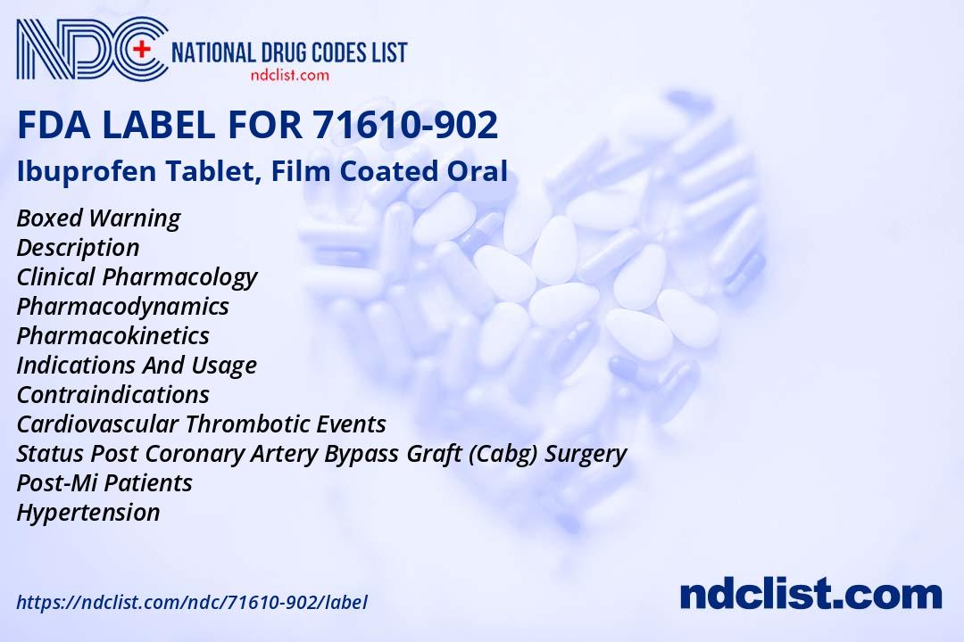 Lbl22 Labels FDA Label for Ibuprofen Tablet, Film Coated Oral - Indications, Usage ...