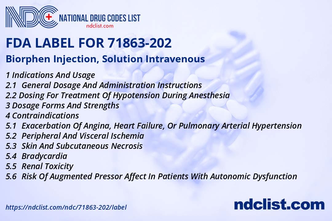FDA Label for Biorphen - Indications, Usage & Precautions