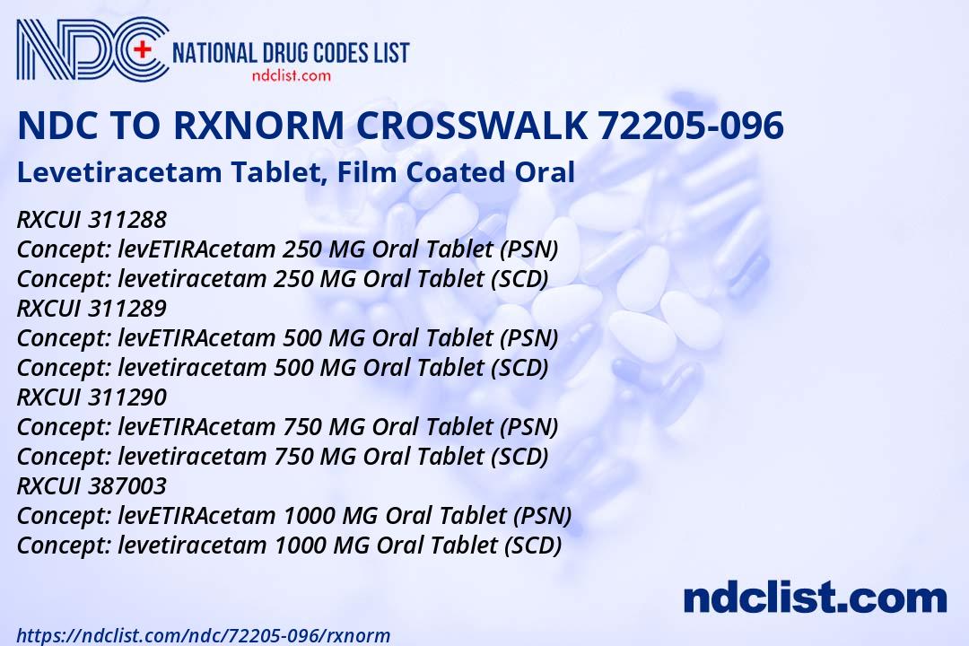 NDC RxNorm Crosswalk 72205-096 Levetiracetam Tablet, Film Coated Oral