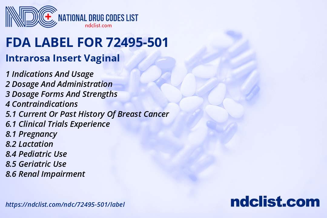 Intrarosa Insert - FDA Label NDC 72495-501