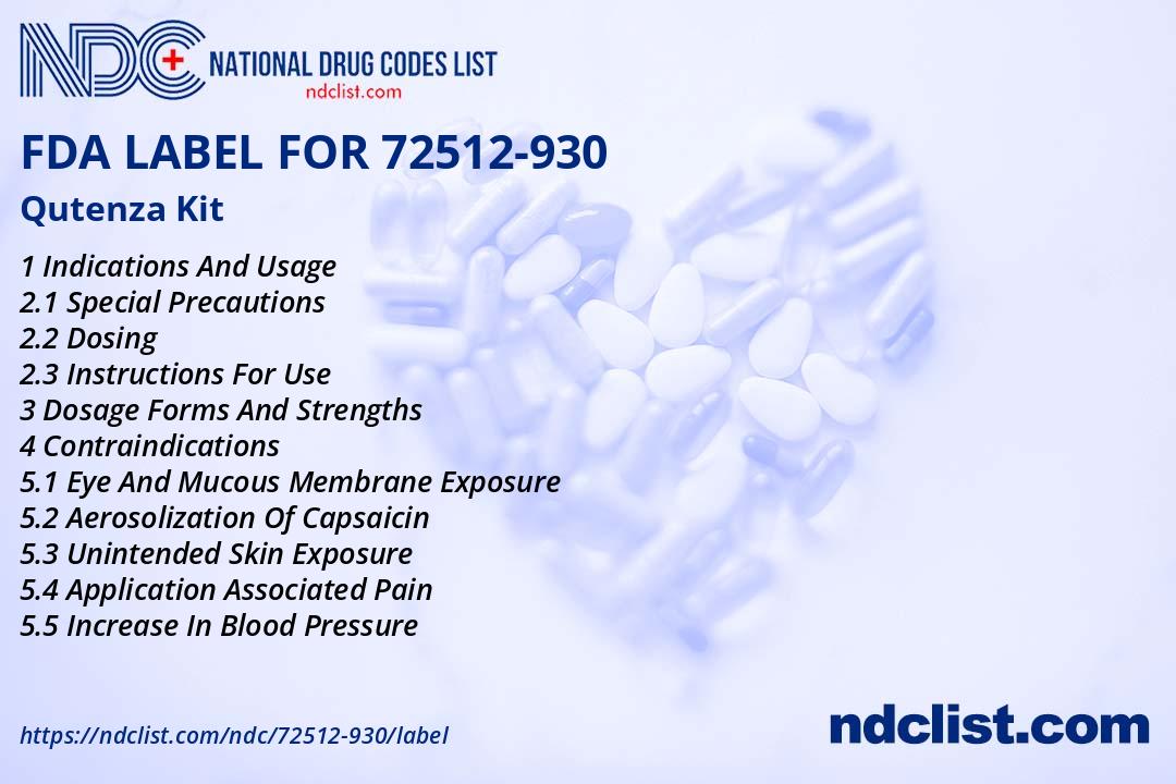 FDA Label for Qutenza Kit Indications, Usage & Precautions