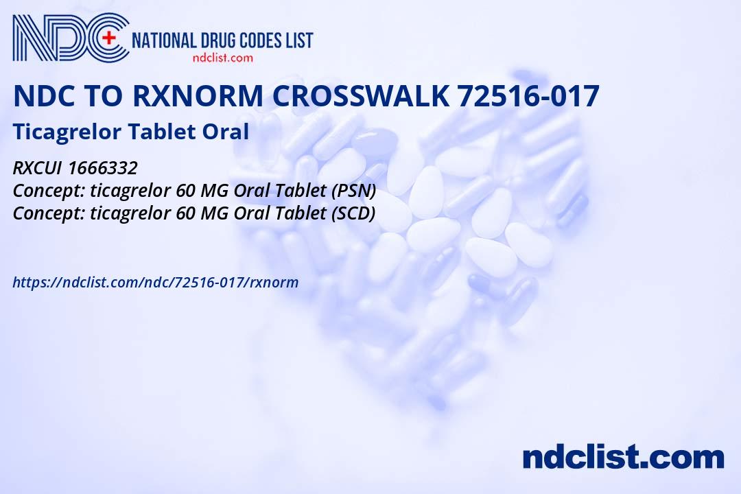 Ticagrelor Tablet- RxNorm Crosswalk NDC72516-017