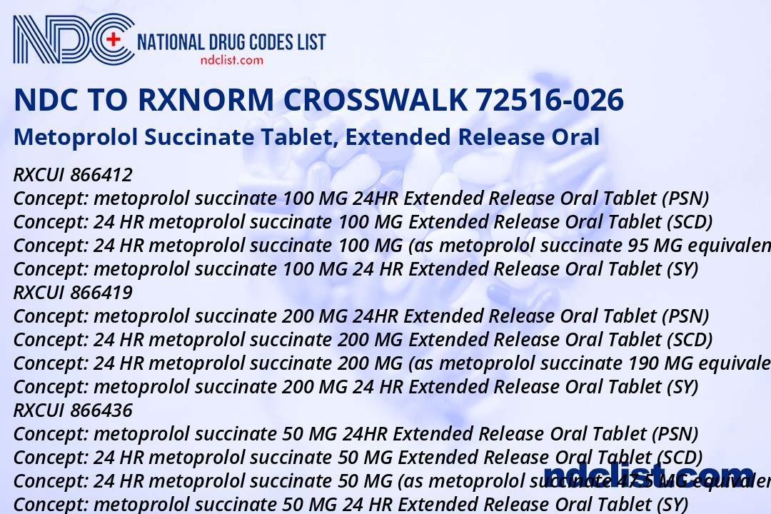 Metoprolol Succinate - RxNorm Crosswalk NDC 72516-026