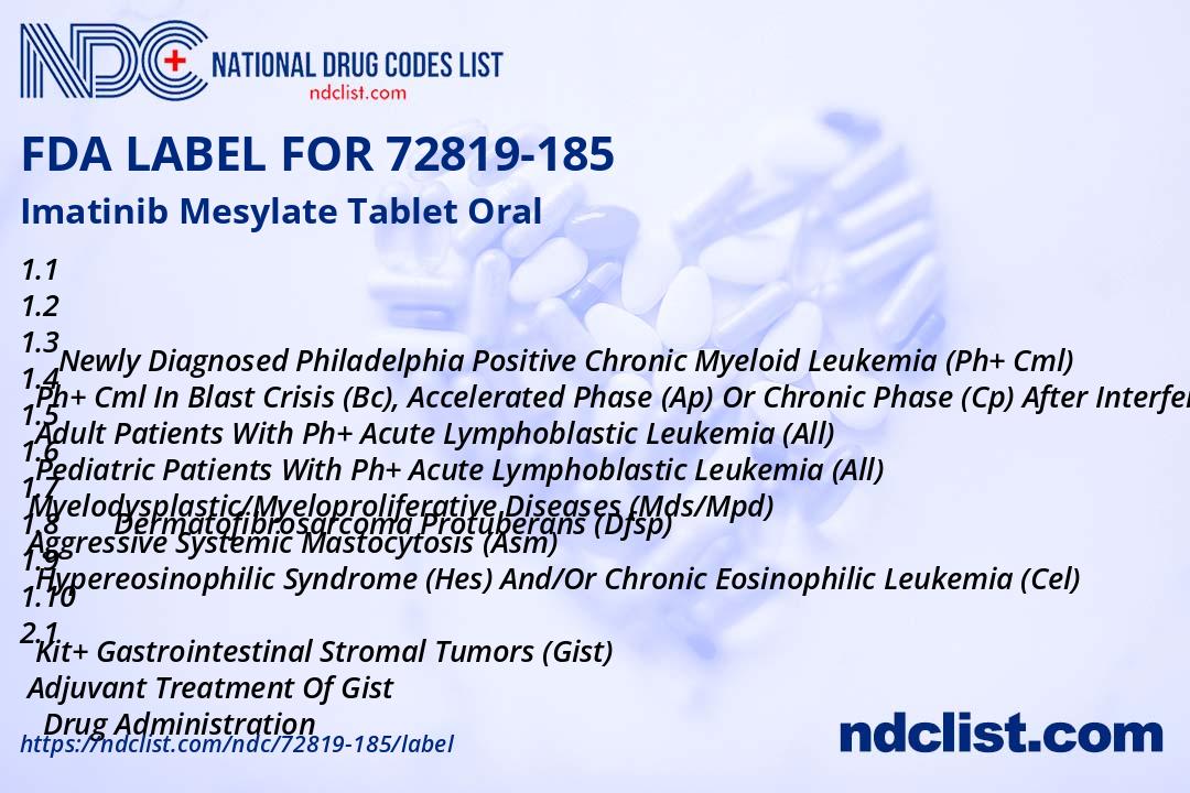 Inmazeb Label FDA Label for Imatinib Mesylate Tablet Oral - Indications, Usage ...